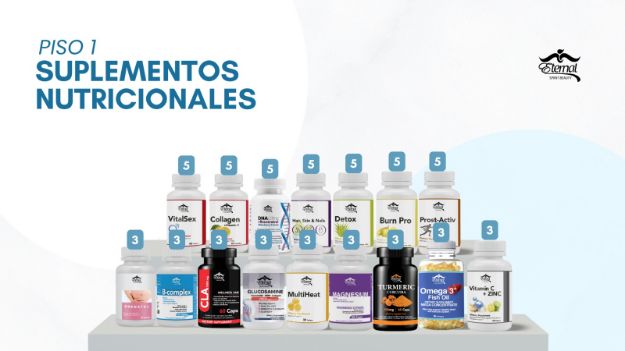 Imagen de 150126-1 Mega Bloque Inteligente Piso 1: Suplementos Nutricionales