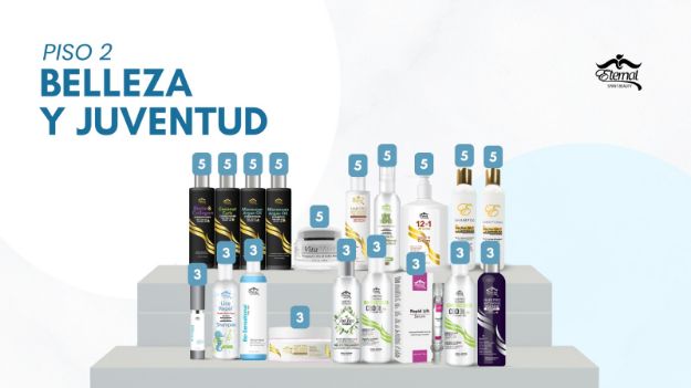 Imagen de 150126-1 Mega Bloque Inteligente Piso 2: Belleza y Juventud