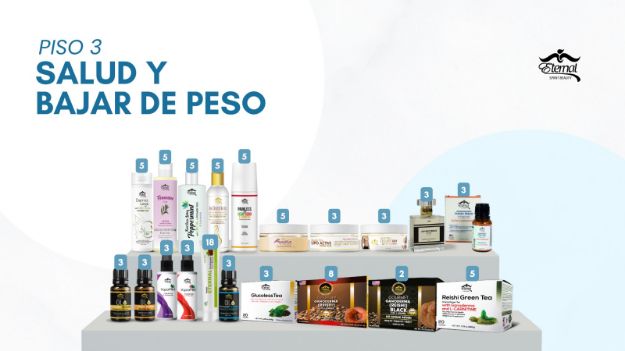 Imagen de 150126-1 Mega Bloque Inteligente Piso 3: Salud y Bajar de Peso