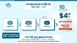 Imagen de Incentivo inteligencia artificial painless 3,000