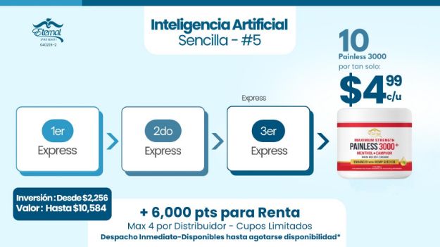 Imagen de Incentivo inteligencia artificial painless 3,000