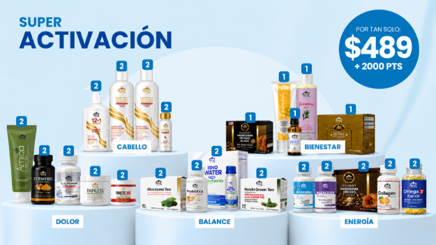 Imagen de Super Paquete $489 Lanzamiento Plan Original Optimizado Mayo 18