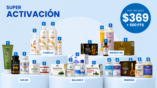 Imagen de Super Paquete $369 Lanzamiento Plan Original Optimizado Mayo 18
