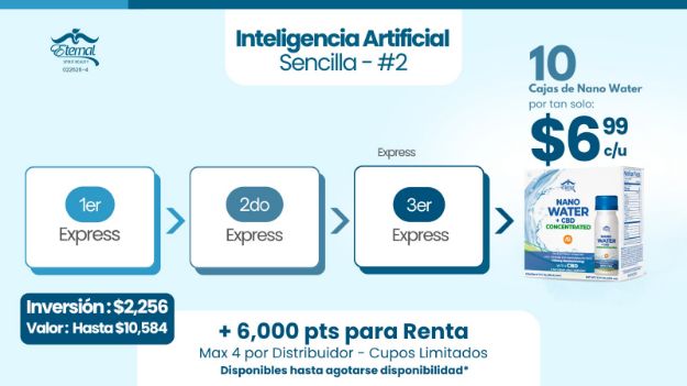 Imagen de Inteligencia Artificial (10 Nano Water a $6.99)