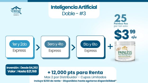 Imagen de Incentivo Doble Inteligencia Artificial - 25 Painless Original 4oz